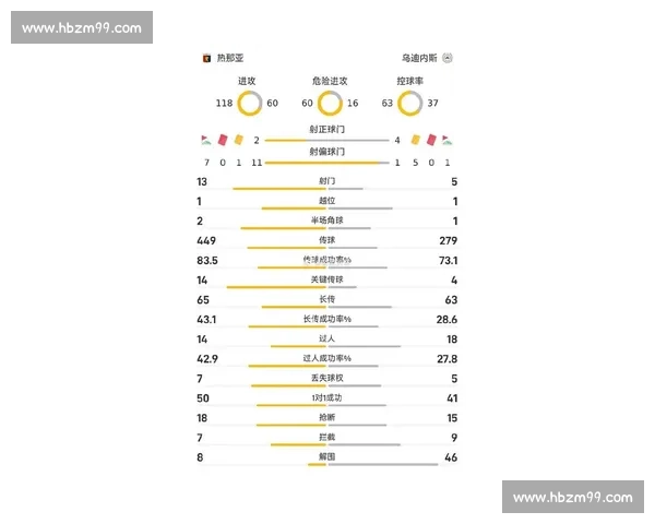 费拉拉主场迎战乌迪内斯意甲对决走势与看点前瞻比赛分析预测全面