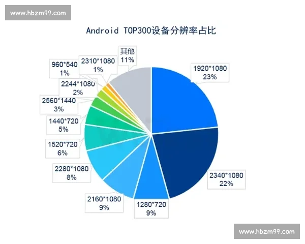 中国与全球视野下的经济、科技与文化竞争格局深度解析 中国与全球视野下的经济、科技与文化竞争格局深度解析